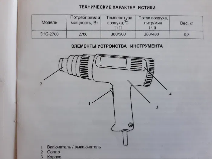 Фен Технічний Промисловий ВАТ БРЕСТСЬКИЙ ЕЛЕКТРОМЕХАНІЧНИЙ ЗАВОД Модель Spektr 2700 Два режими роботи та 4242491 фото